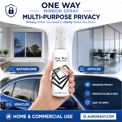 🔒 Protejați-vă intimitatea – Spray termoprotector cu efect de oglindă unidirecțională împotriva spionajului, pentru casă și mașină