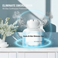 Cutie pentru eliminarea mirosului de fum din gospodărie