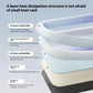 🧊🐶🐱Summer Breathable Pet Cooling Mat - Breathable Soft Sleeping Cushion for Indoor Floors Sofas and Car Travel Washable (Multiple Sizes Available)