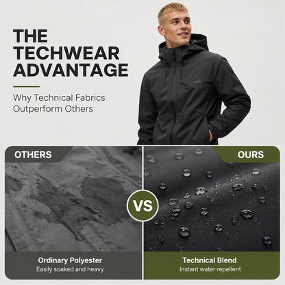 🏆🔥The All-Weather Urban Jacket That’s Waterproof, Windproof & Actually Stylish.🧥